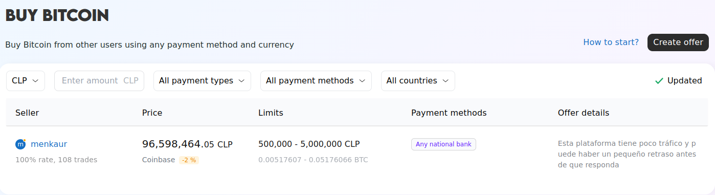 Captura de pantalla de la compra de Bitcoin en HodlHodl y Sparrow Wallet